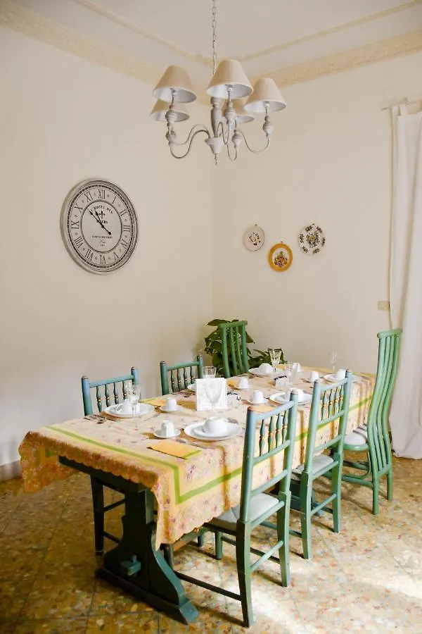 Casa Jolanda B&B Palermo